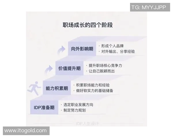 常林的奋斗与成长：从青涩少年到职场精英的蜕变之路